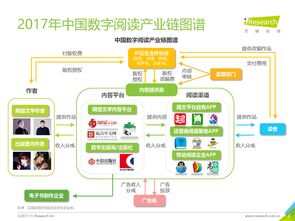 199it 互聯網數據中心的數據服務新視角